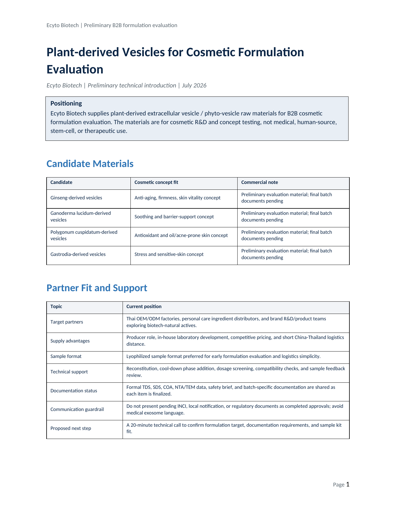 Preview of Ecyto Biotech preliminary technical introduction